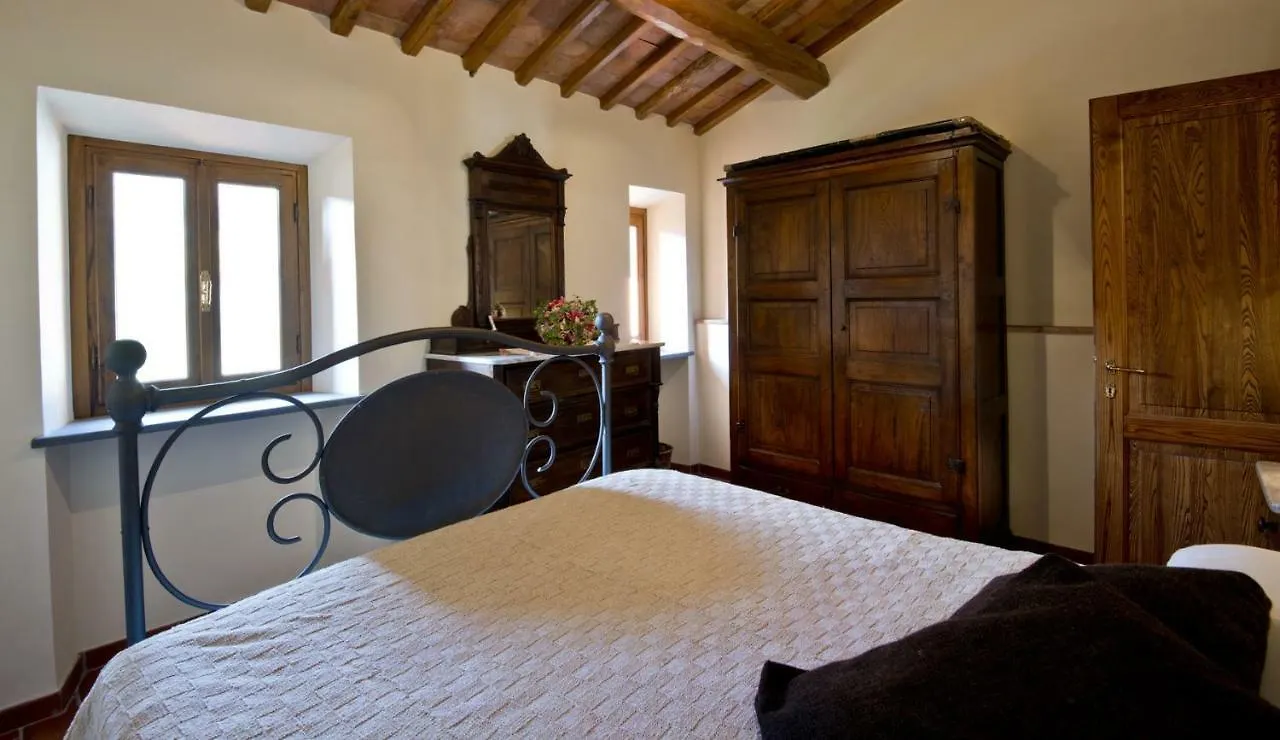 Casa Macina location